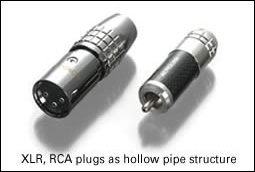 XLR,RCA plugs as hollow pipe structure